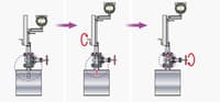 Azbil Multivariable Vortex Flowmeter, AX2000 Series